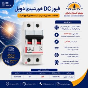 فیوز دی سی 25 آمپر دو پل