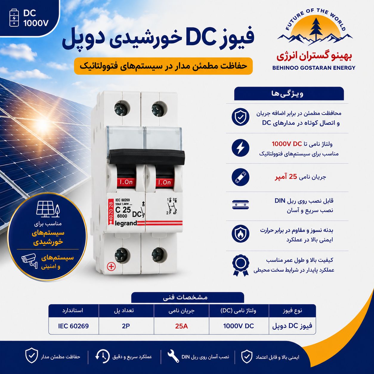 فیوز دی سی 25 آمپر دو پل
