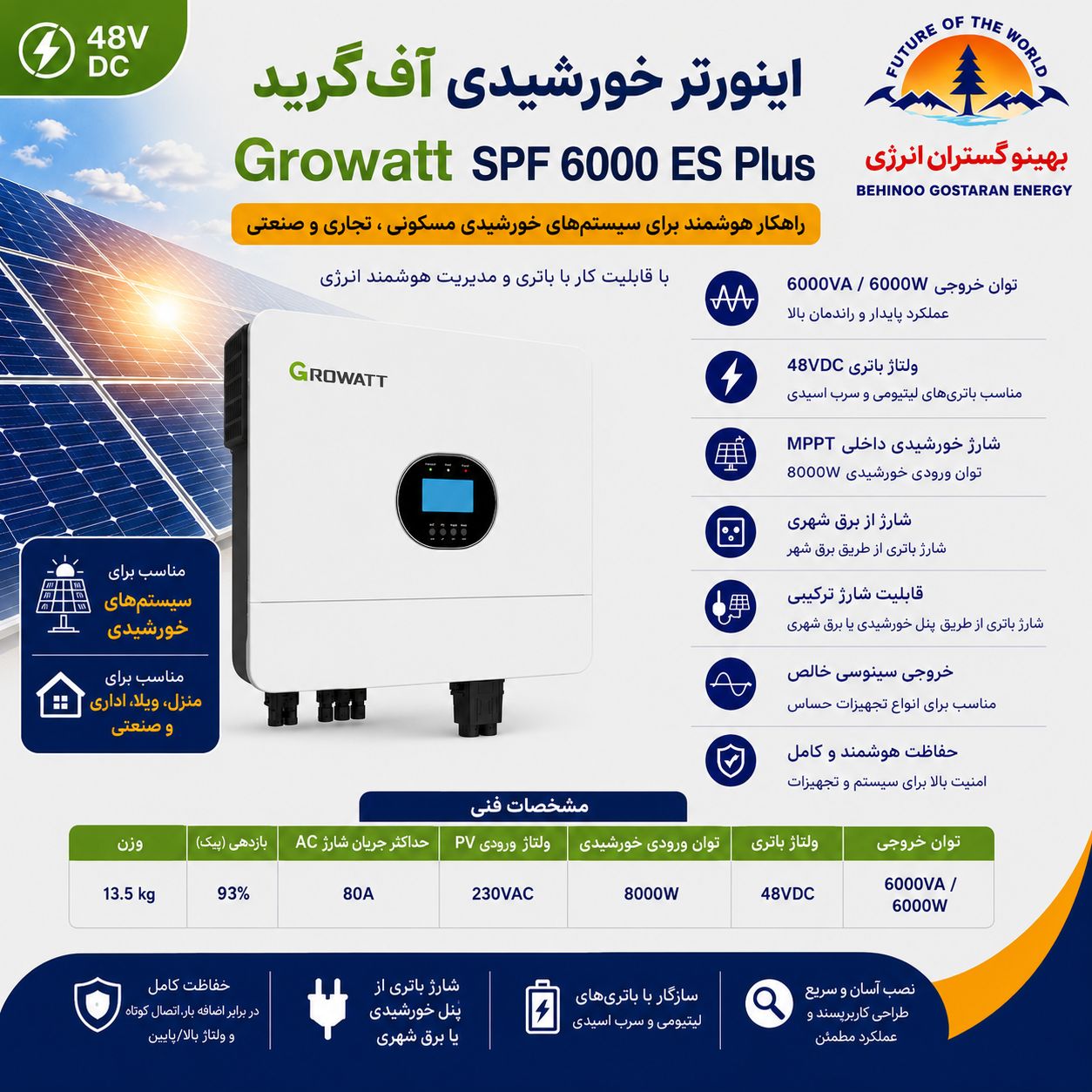 اینورتر گرووات SPF 6000 ES Plus
