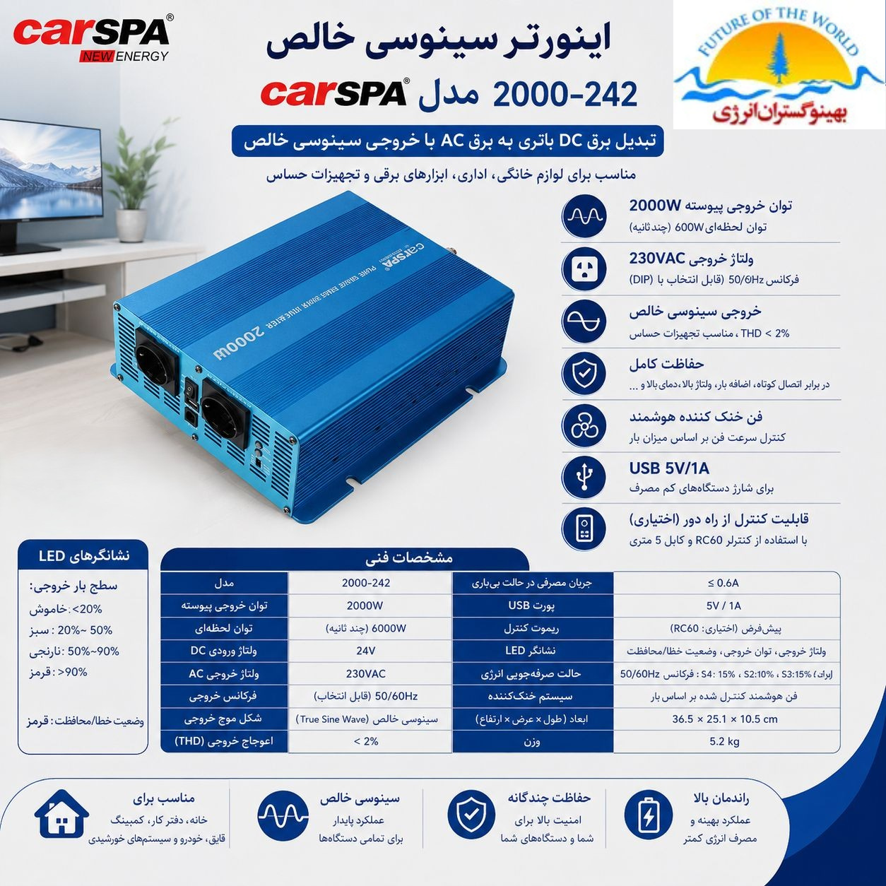 اینورتر سینوسی خالص CARSPA مدل SKD2000-242
